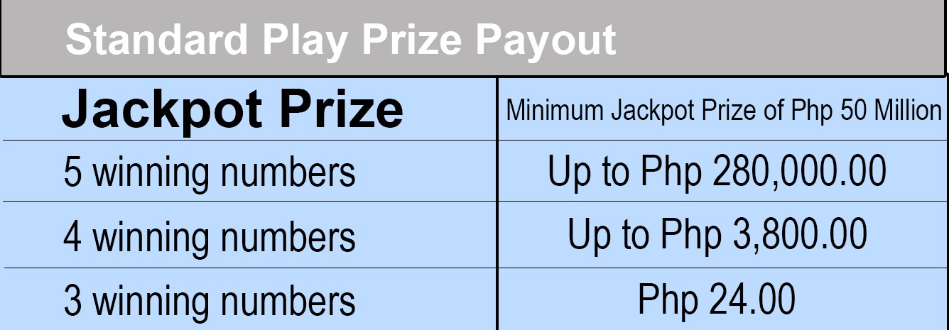 jackpot prize lotto