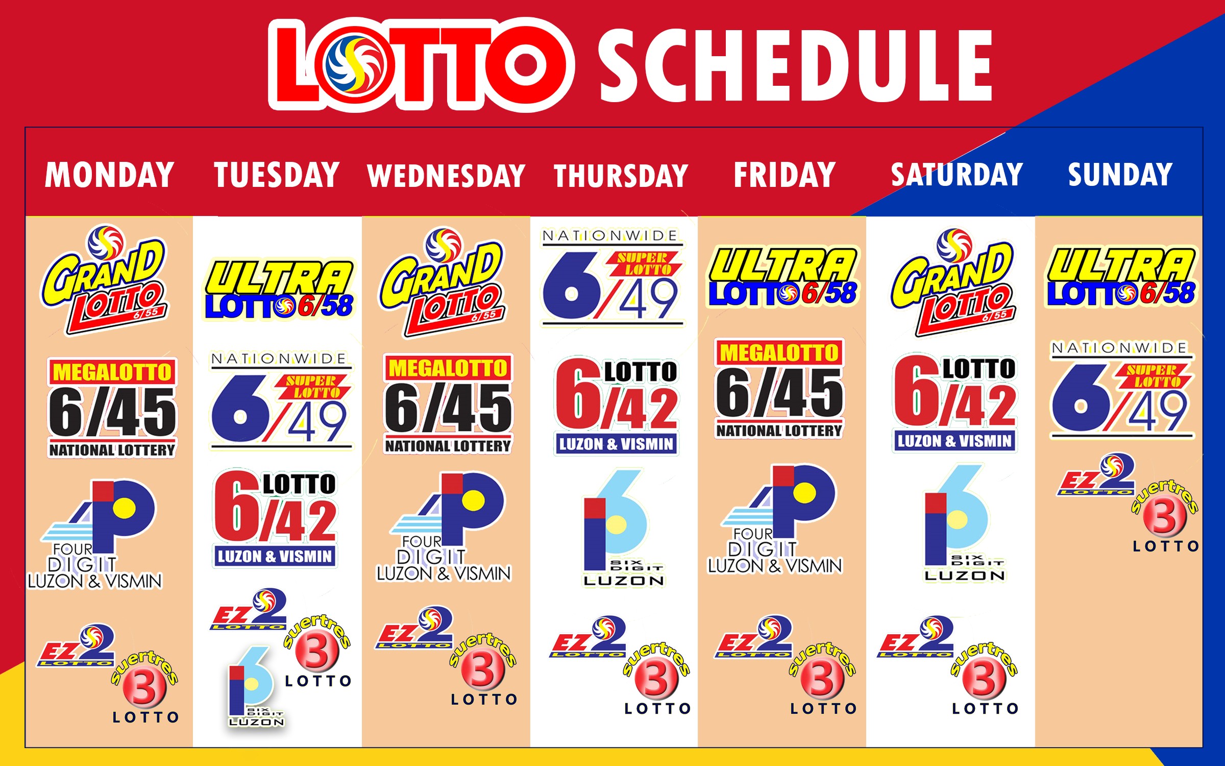 pcso lotto draw schedule